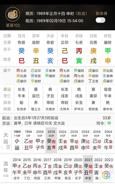 寅申巳亥|八字寅申巳亥详解